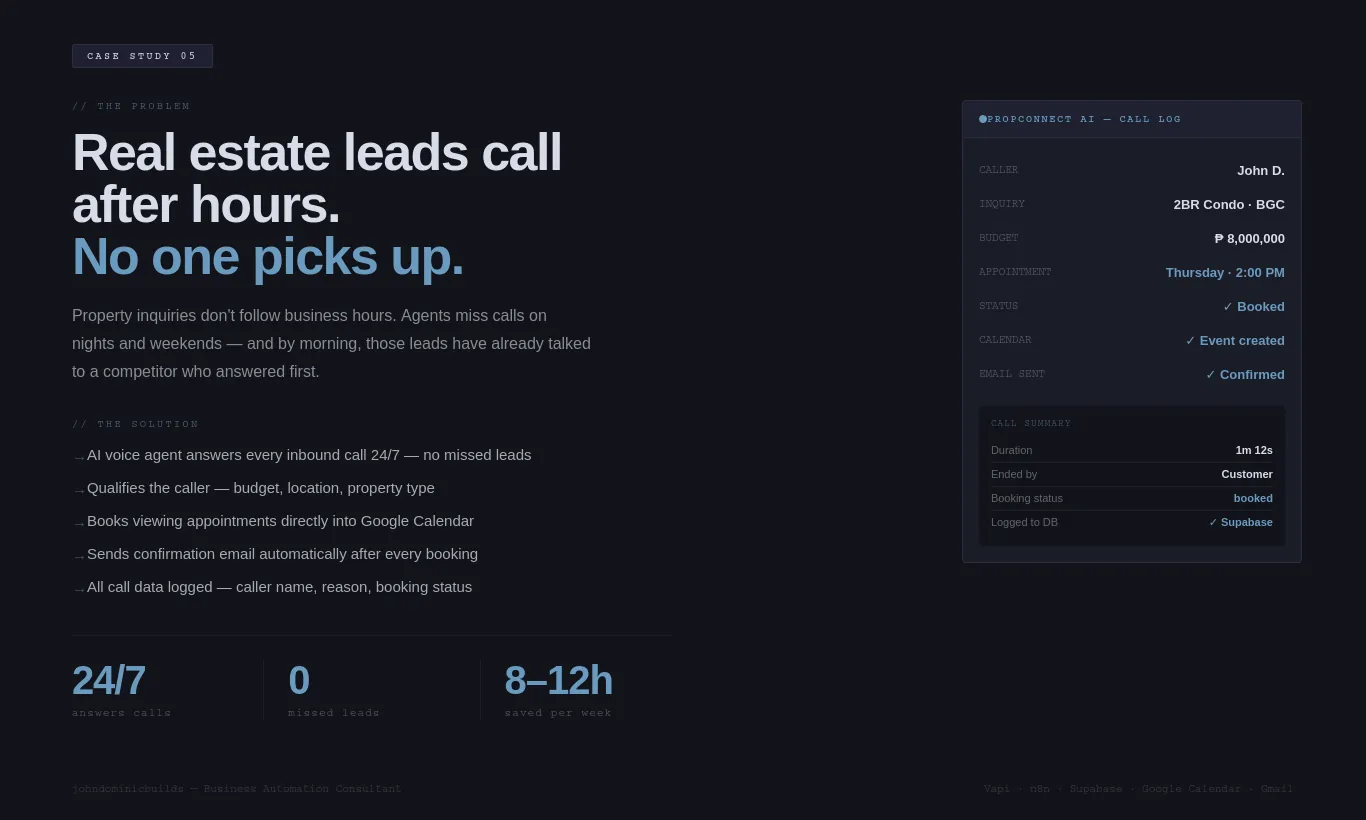 Omnichannel CRM AI Growth Suite