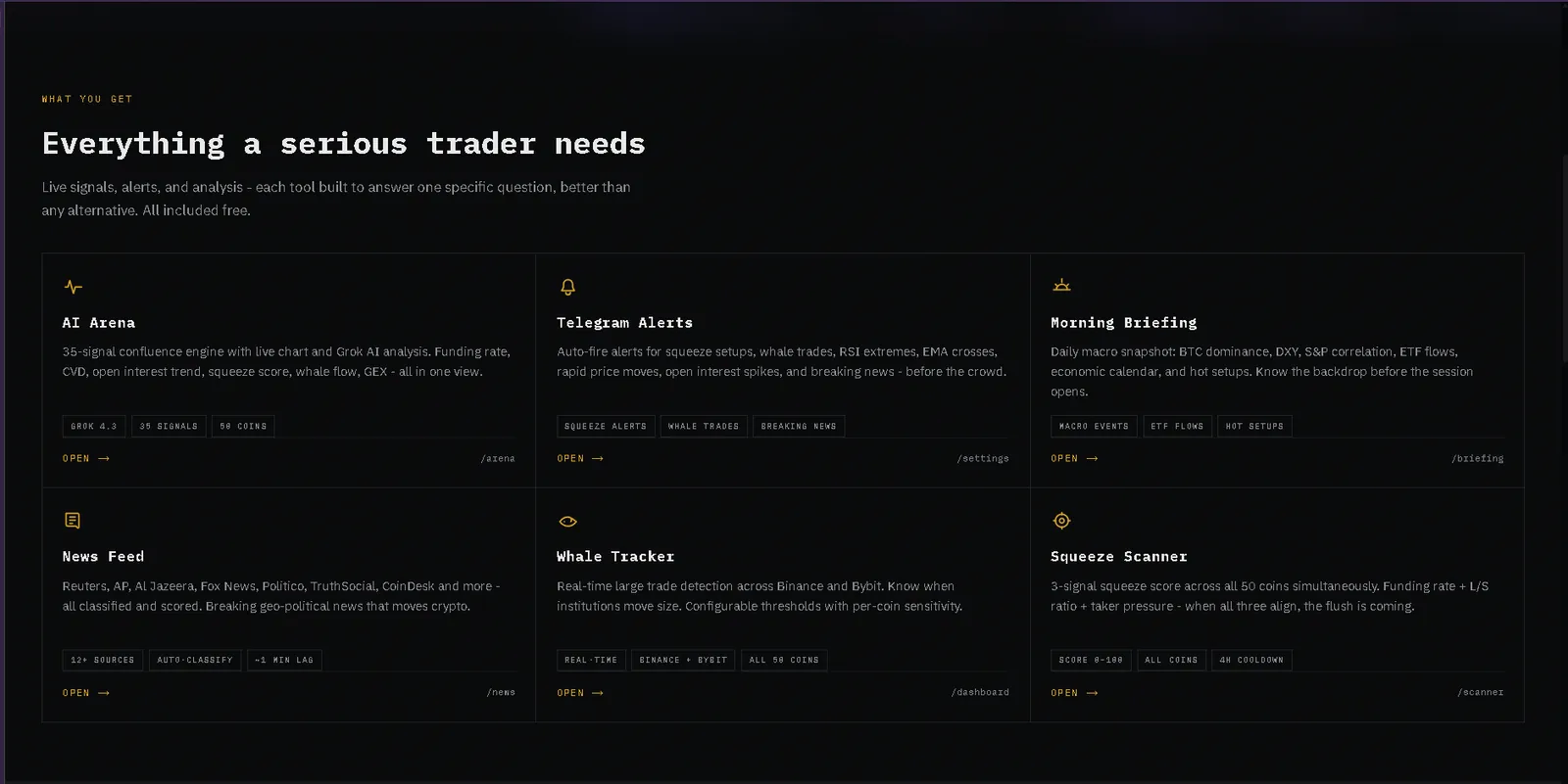LiquidityHQ feature grid: AI Arena, Telegram Alerts, Morning Briefing, News Feed, Whale Tracker, Squeeze Scanner