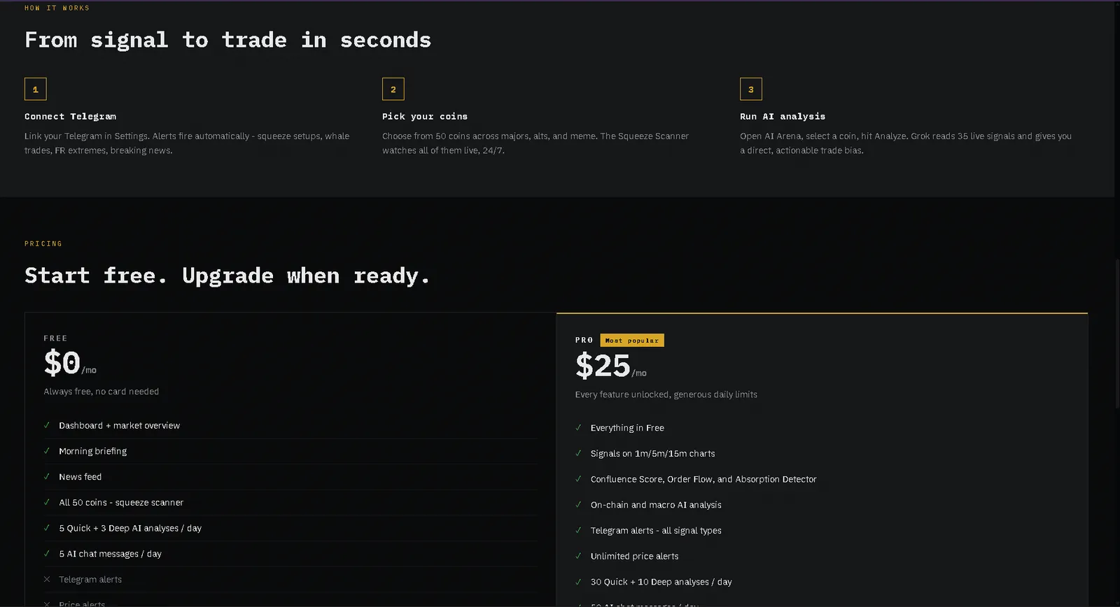 LiquidityHQ pricing: Free and Pro tiers