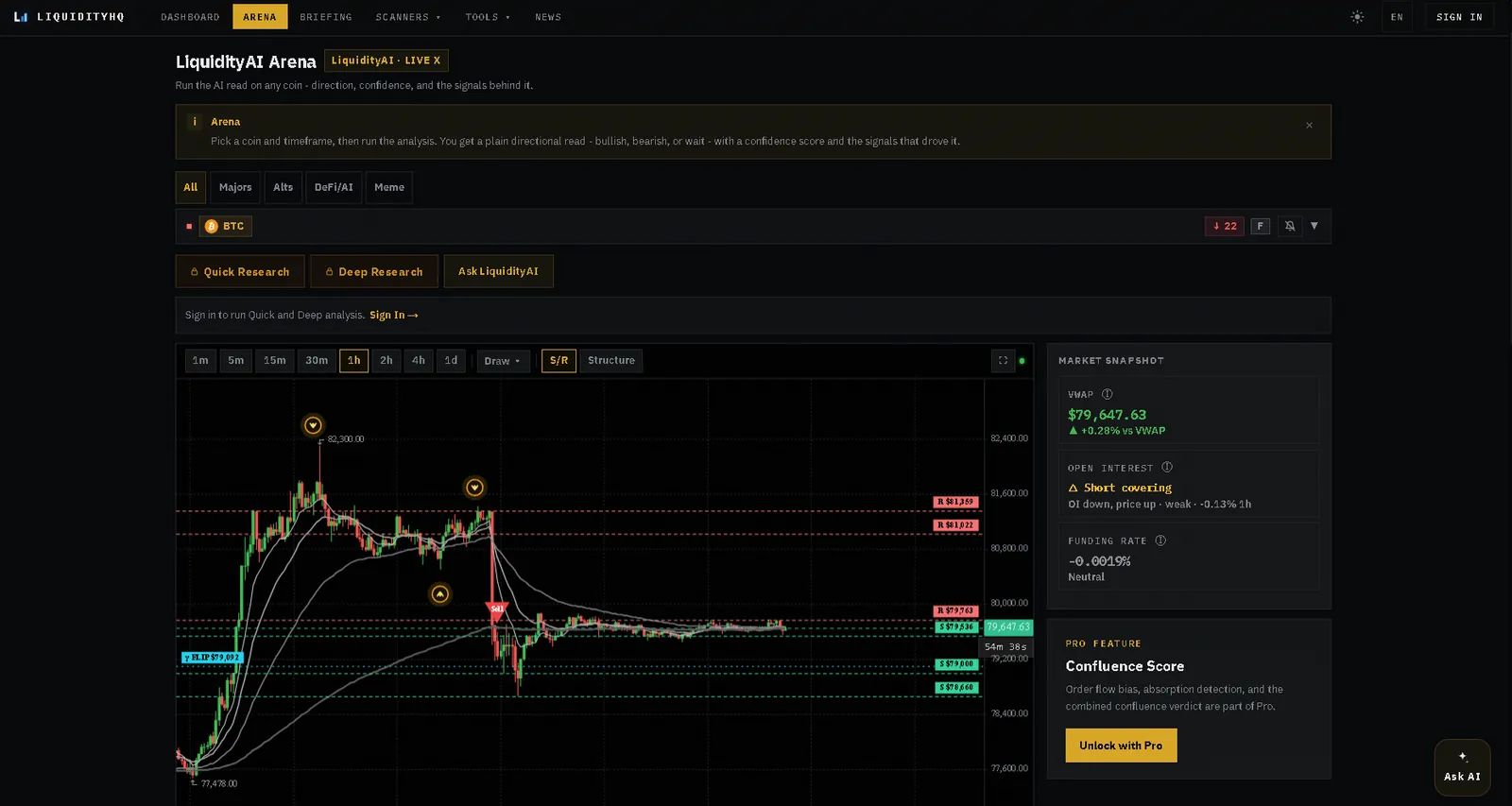 LiquidityHQ AI Arena: live chart with Grok analysis