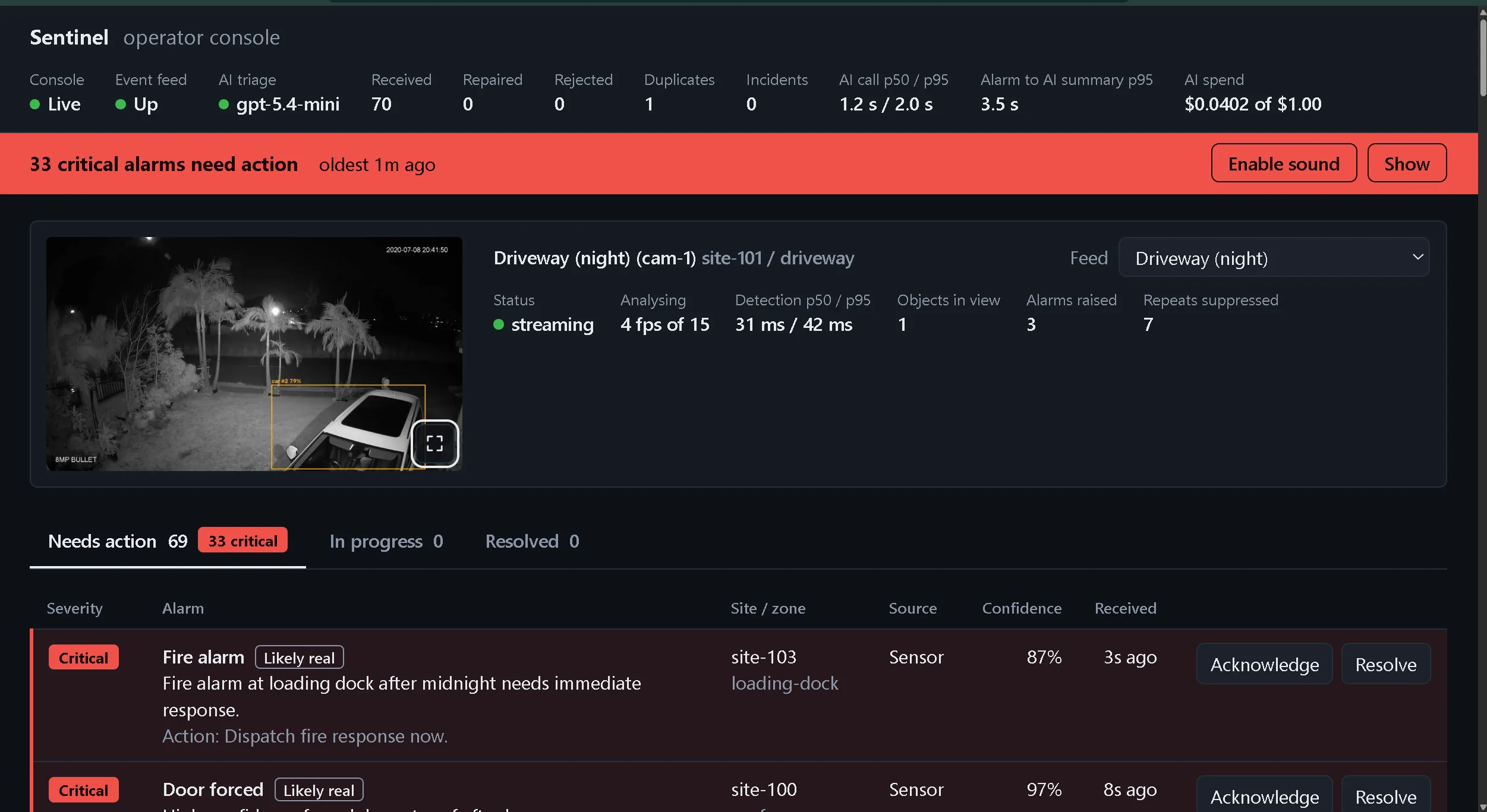 Project Sentinel operator console showing live alarms and camera feed